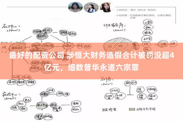 最好的配资公司 涉恒大财务造假合计被罚没超4亿元，细数普华永道六宗罪